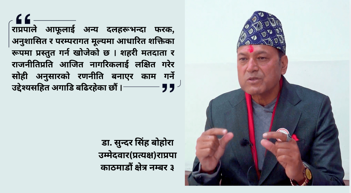 भोट माग्दा विकासको आश्वासन बाँडेको छैन, संसदको गरिमा बुझाउँदैछु : डा. सुन्दर सिंह बोहोरा